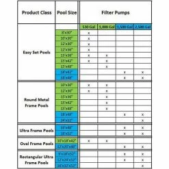 Intex 2500 GPH Swimming Pool Filter Pump & Type B Replacement Filter Cartridge 4 Intex 2500 GPH Swimming Pool Filter Pump & Type B Replacement Filter Cartridge -Intex Shop unnamed file 1416