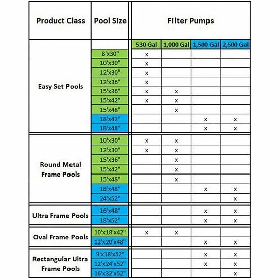 Intex 2500 GPH Swimming Pool Filter Pump & Type B Replacement Filter Cartridge Intex 2500 GPH Swimming Pool Filter Pump & Type B Replacement Filter Cartridge -Intex Shop unnamed file 1416